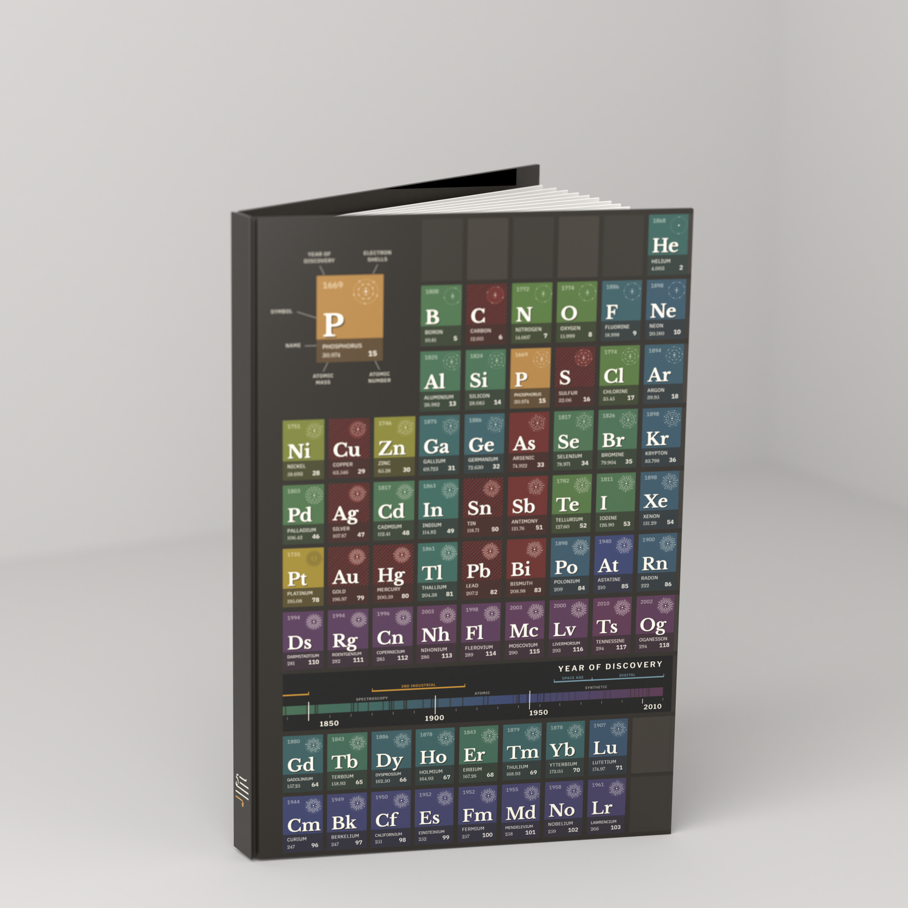 Graphic Covers